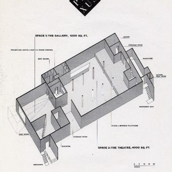 1982 Plexus Performance Space, New York