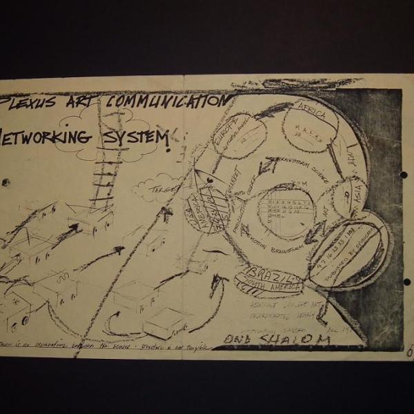 38 1987 plexus networking